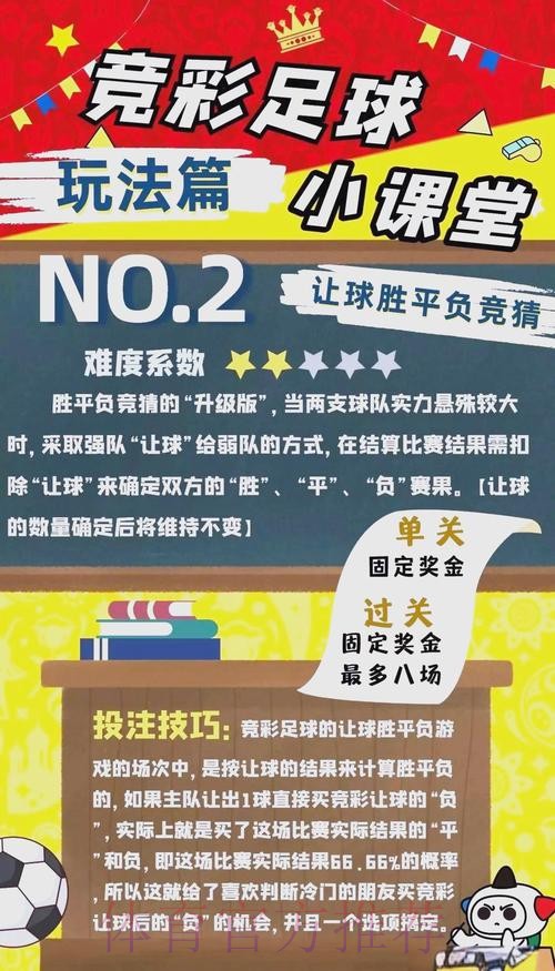 如何玩转世界杯竞猜赛