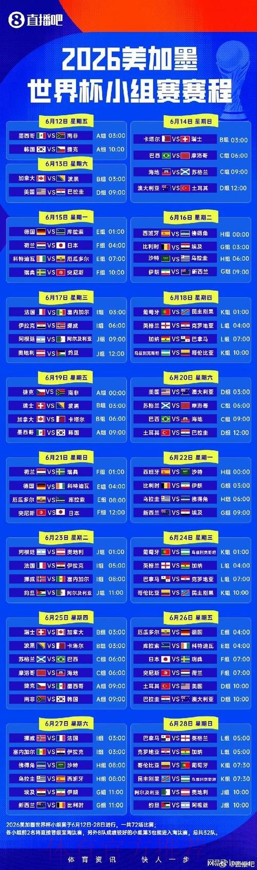 2026世界杯小组赛赛程一览最新时间表实时查看