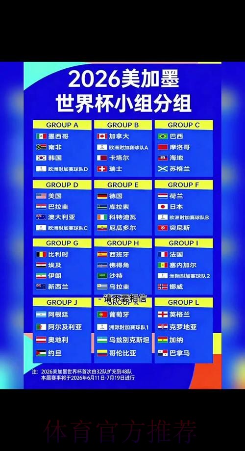 2026世界杯完整赛程高清版比赛时间表在哪里看 2026世界杯完整赛程高清版比赛时间表在哪里看