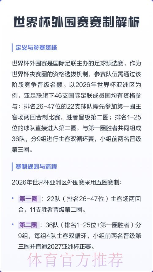 2026世界杯外围下注攻略详解
