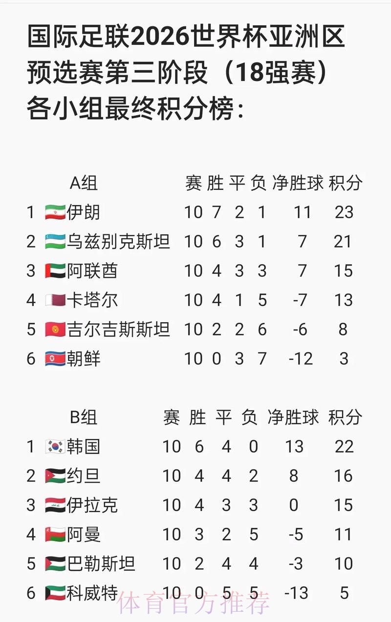 2026世界杯外围下注攻略详解